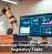 How Technology Simplifies Compliance and Regulatory Tasks